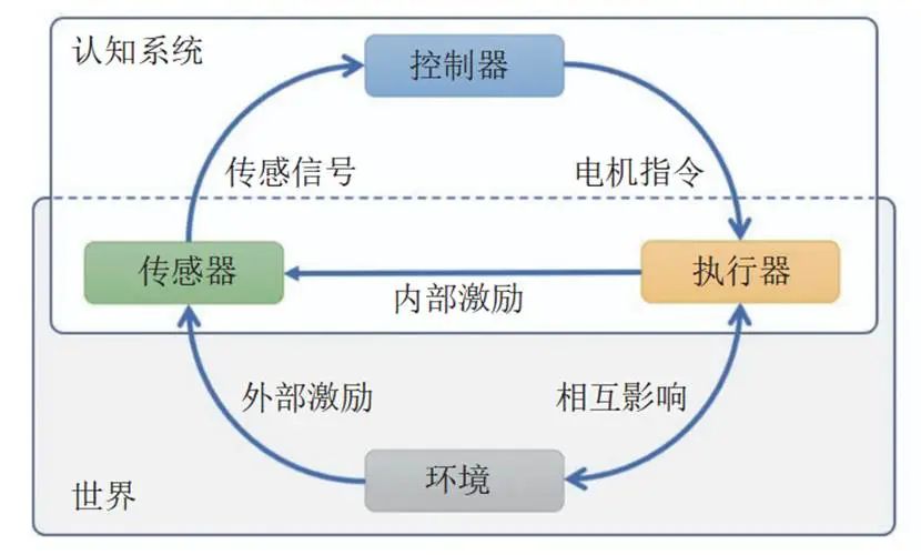 图(tú)片(piàn)