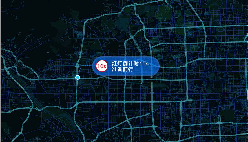 动态感知